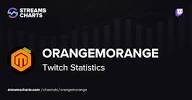Orangemorange Casino & sein Streamer Leben in Dubai Orangemorange Casino & sein Streamer Leben in Dubai